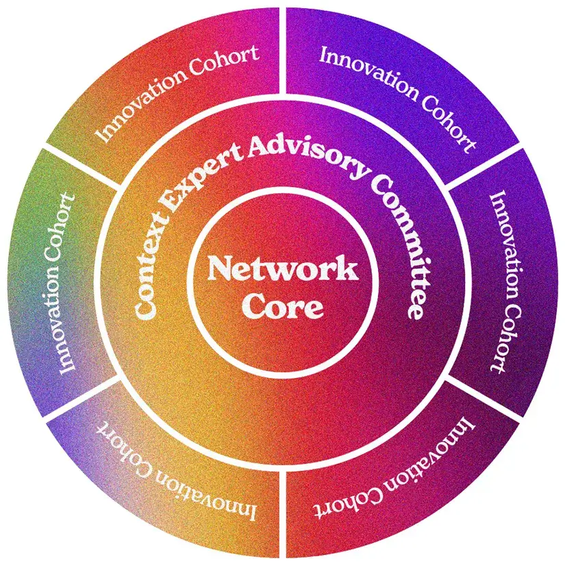 spark-network-edit-textured