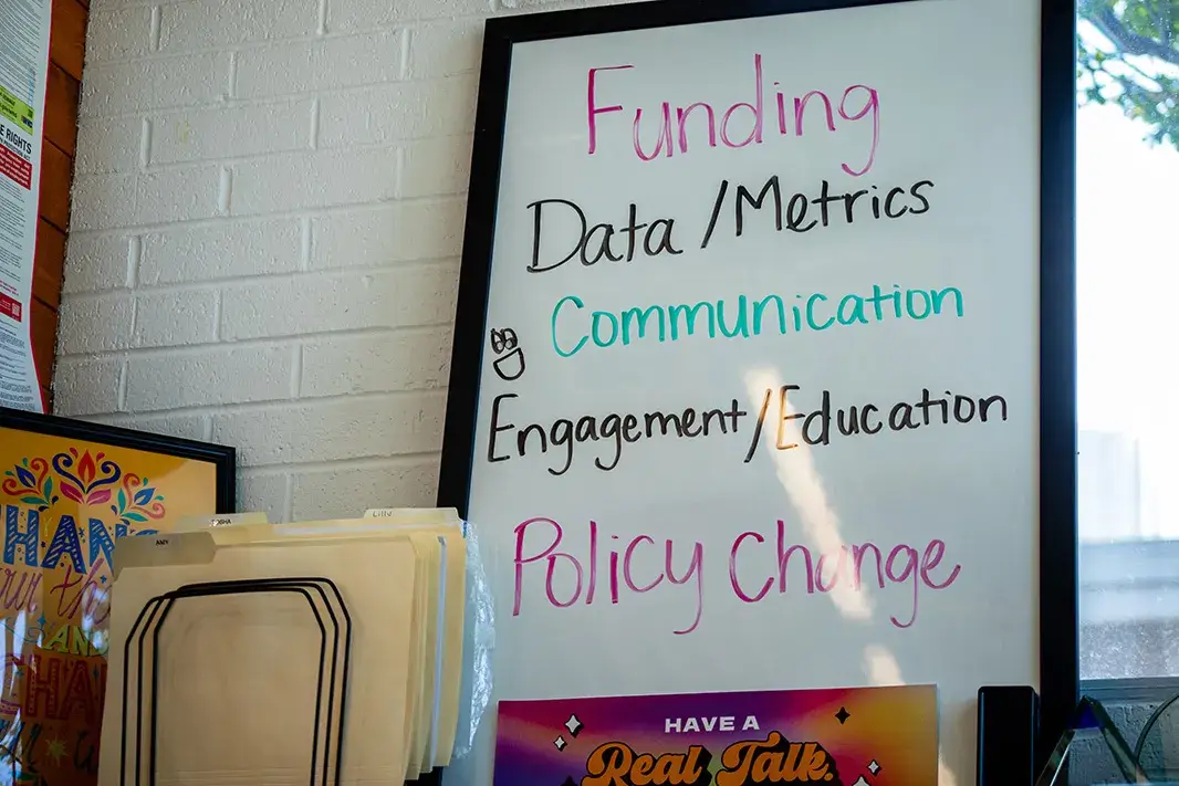 Markerboard outlining some of honestly's work