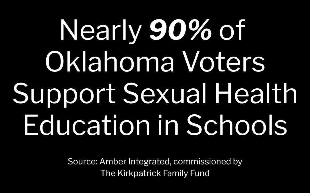 Nearly 90% of Oklahoma Voters Support Sexual Health Education in Schools